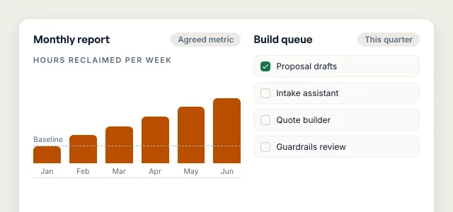 Illustrative monthly partnership report tracking the agreed metric against its baseline, beside the build queue for the quarter.